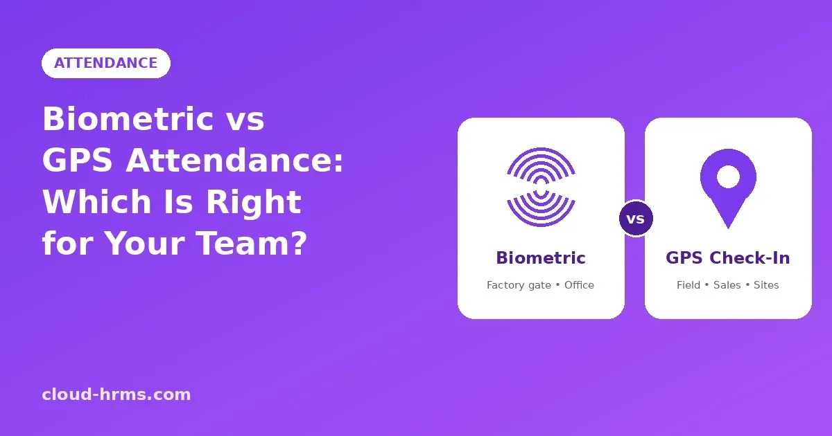 Split screen with employee scanning finger on biometric machine vs mobile sales employee checking in with GPS phone app